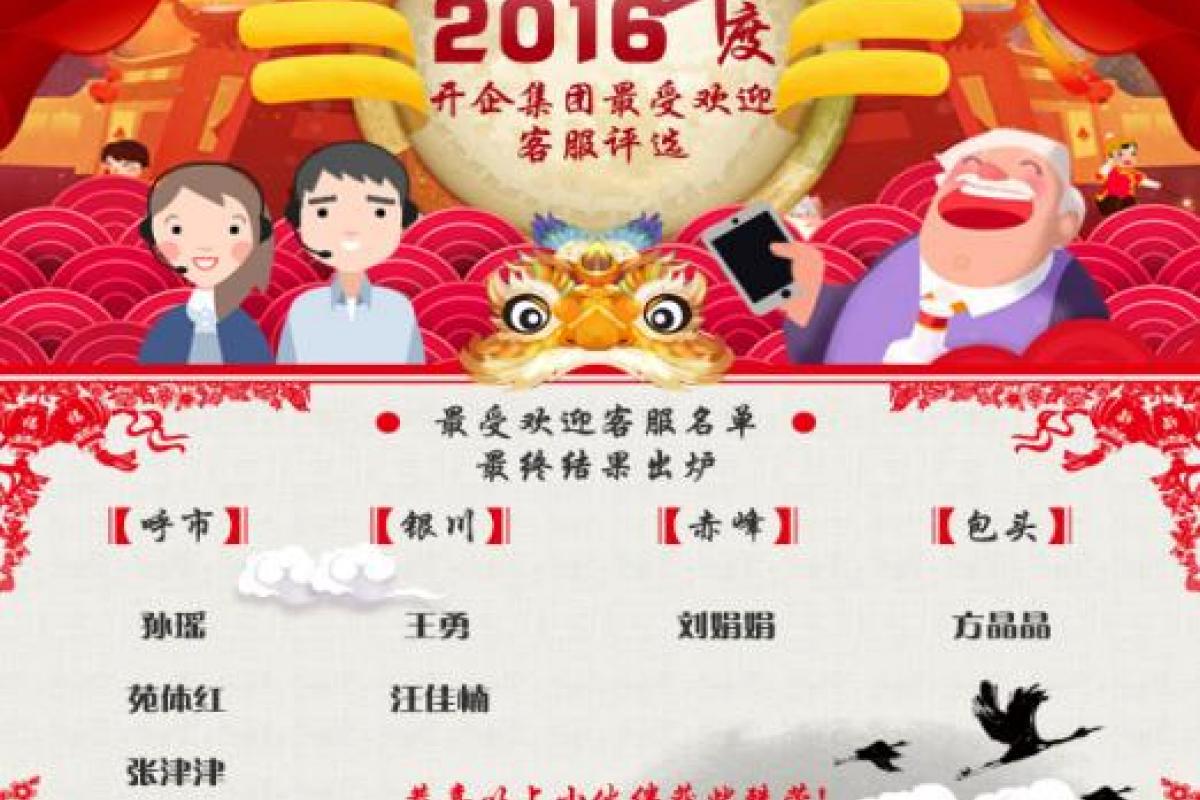 2016年度開(kāi)企集團(tuán)“受歡迎客服”票選結(jié)果出爐?。?></a></div>
			<div   id=