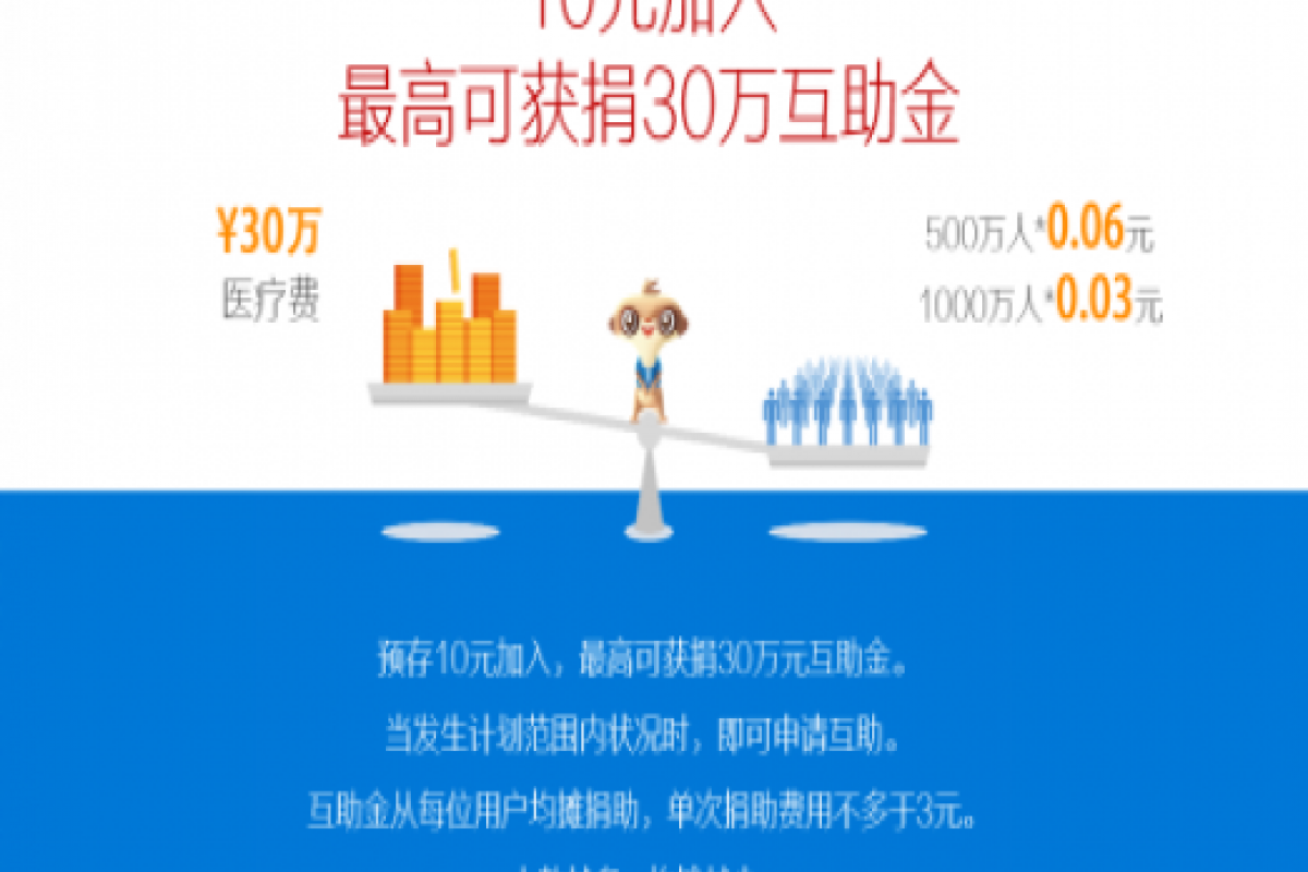 藍領返城求職季 百度百聘攜手眾托幫打造不一樣的招聘節(jié)
